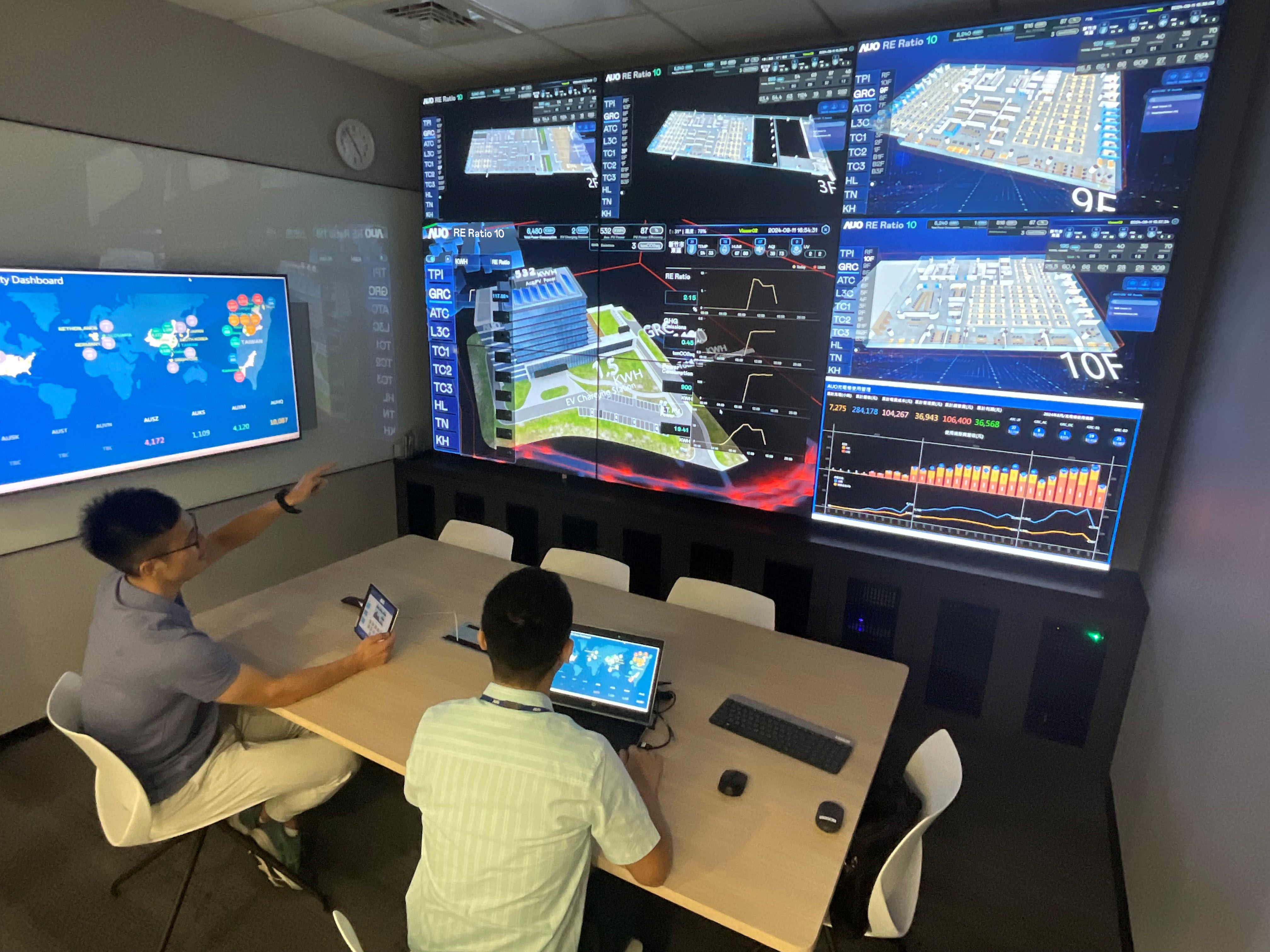 友達透過子公司友達宇沛之多工智慧樓宇系統，即時監控空調、照明、綠電的運作情形，提升用電管理效能，進行用電優化與耗能設備汰換等節能減碳措施
