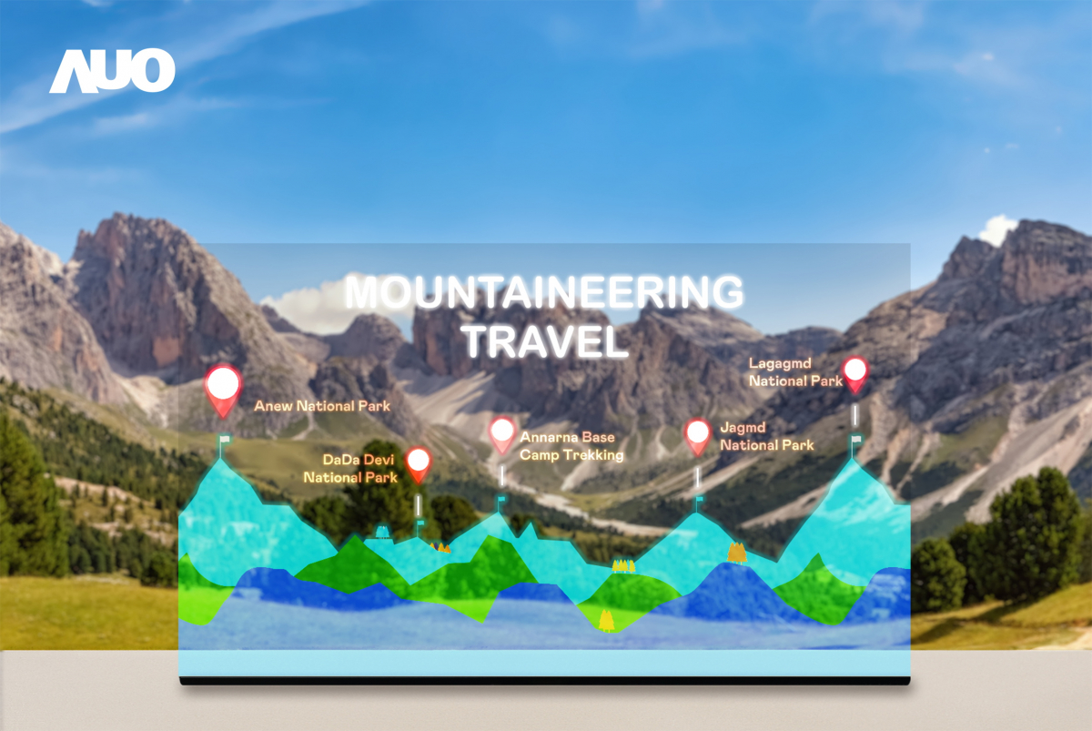 友達「177吋高透明度Micro LED顯示器」獲得台灣精品銀質獎，打破視野與空間的限制，適合應用於智慧零售、文物展示、創新廣告與智慧移動等場域